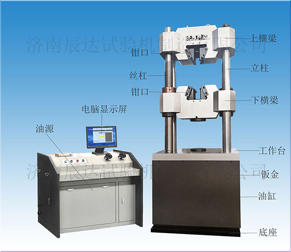 WEW-300B微机屏显式MK体育体育
